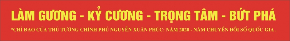 Yêu cầu 2 báo dừng hoạt động xuất bản để thực hiện quy hoạch báo chí