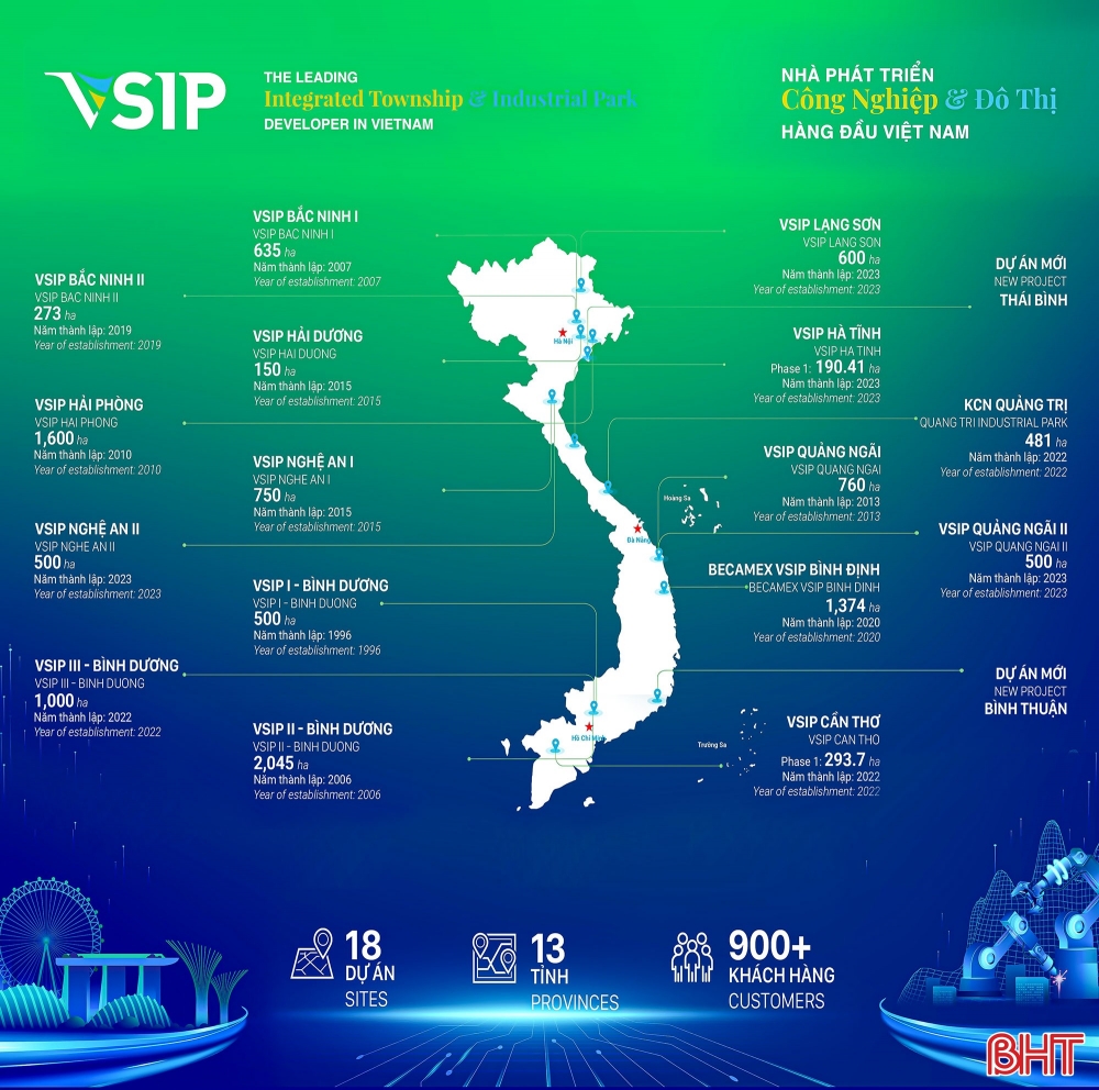 Inforgraphics: 18 dự án đã và đang chuẩn bị đầu tư của VSIP
